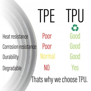 Tipo 2 Presa IEC 62196-2 22KW per caricabatterie EV per veicoli elettrici 32A Stazione di ricarica trifase EVSE Wallbox EV