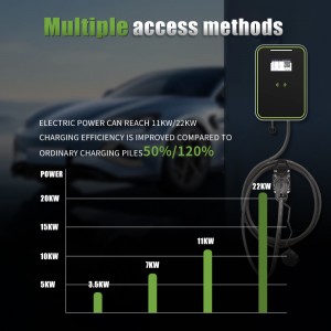 Home Electric Vehicle Charging Station EV Car Charger WallBox 3 Phase OEM Type 2 32A RFID APP 22KW EV Charger