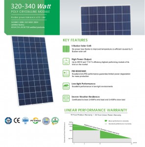 Polycrystalline Silicon sólarplötu